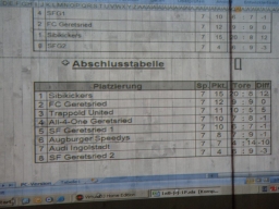Hallenturnier_Geretsried